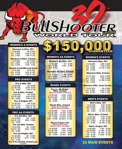 Event Flyer Thumbnail for 39th Annual BullShooter World Challenge of Champions Finale in Chicago