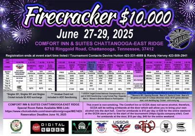 Event Flyer Thumbnail for Firecracker