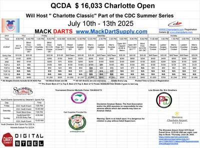 Event Flyer Thumbnail for Charlotte Open