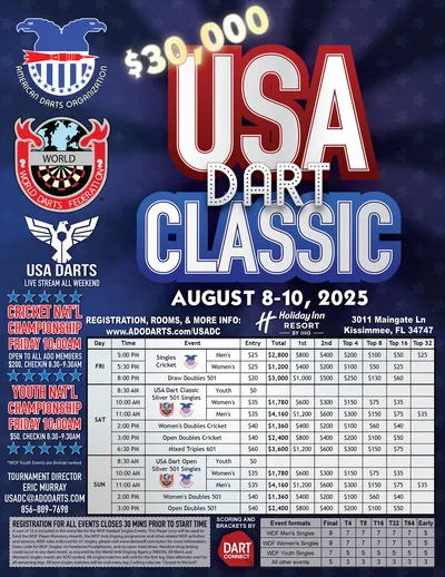 Event Flyer Thumbnail for USA Dart Classic