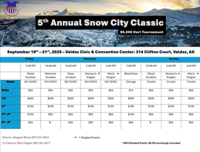Event Flyer Thumbnail for Snow City Classic Dart Tournament