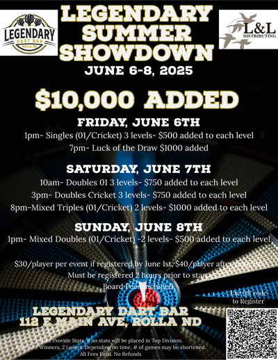 Event Flyer Thumbnail for Legendary Summer Showdown