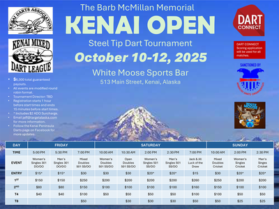 Event Flyer Thumbnail for Barb McMillan Memorial Kenai Open