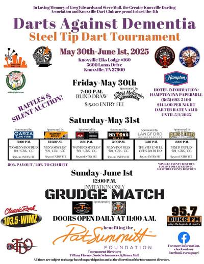 Event Flyer Thumbnail for Darts Against Dementia