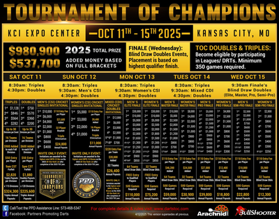 Event Flyer Thumbnail for Tournament of Champions