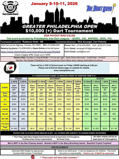 Event Flyer Thumbnail for Greater Philadelphia Open