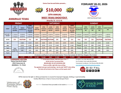 Event Flyer Thumbnail for 10th Annual West Texas Shootout