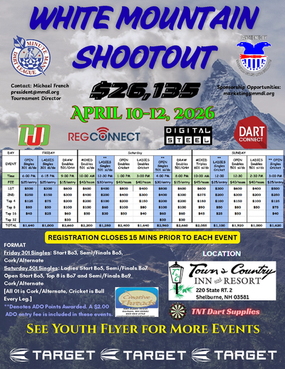 Event Flyer Thumbnail for White Mountain Shootout