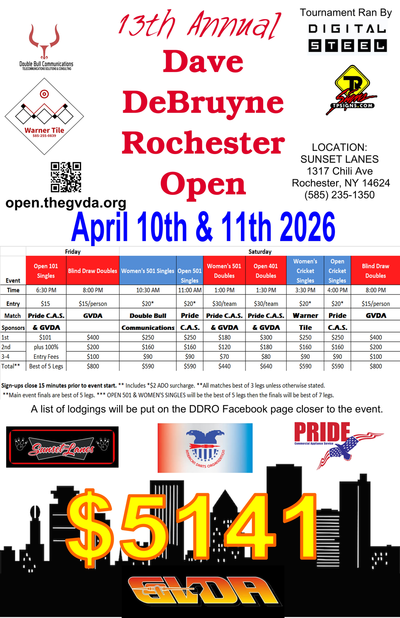 Event Flyer Thumbnail for Dave DeBruyne Rochester Open