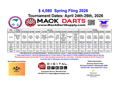 Event Flyer Thumbnail for Spring Fling