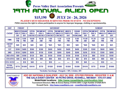 Event Flyer Thumbnail for 19th Annual Alien Open