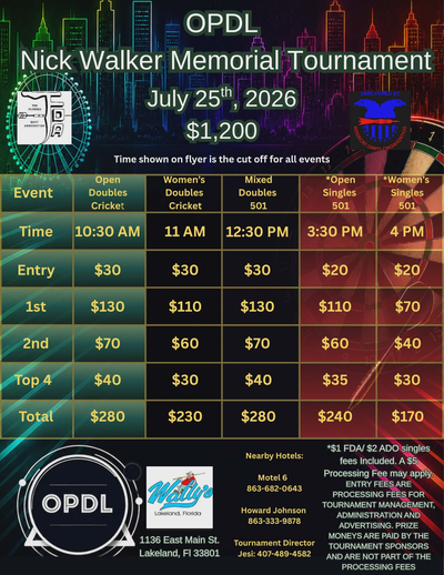 Event Flyer Thumbnail for Nick Walker Memorial Tournament