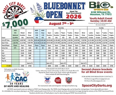 Event Flyer Thumbnail for Bluebonnet Open