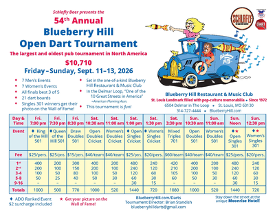 Event Flyer Thumbnail for 54th Annual Blueberry Hill Open