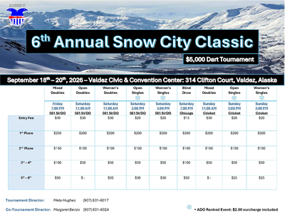 Event Flyer Thumbnail for Snow City Classic