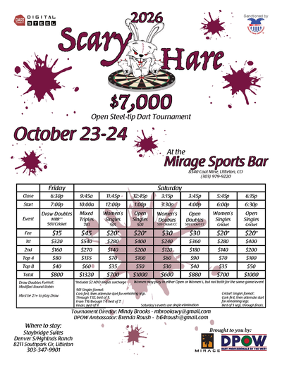 Event Flyer Thumbnail for Scary Hare