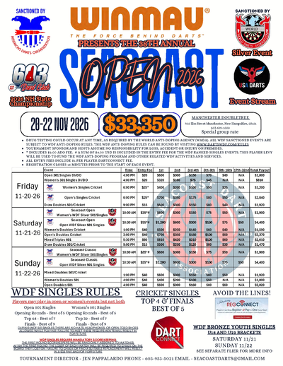Event Flyer Thumbnail for Seacoast Open